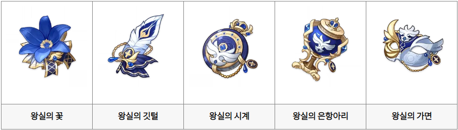 옛 왕실의 의식