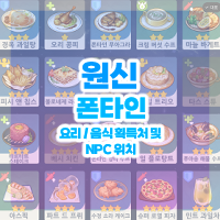  4.0 폰타인 요리 / 음식 레시피 모음 - 획득처 / 위치 / NPC [ 원신 ]