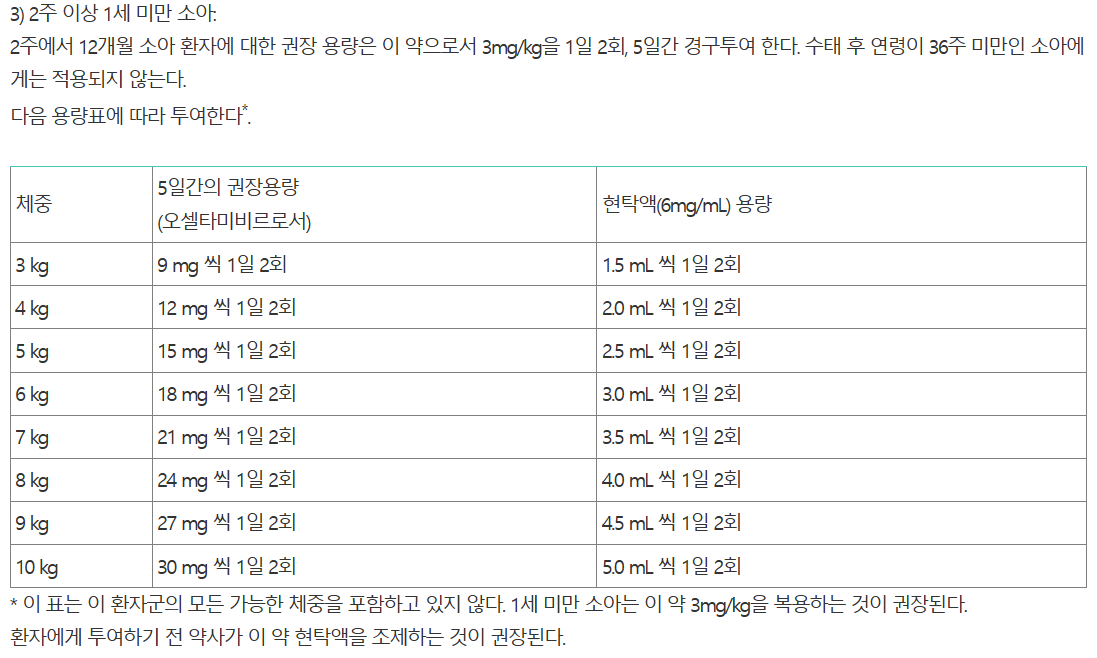 타미플루 용법