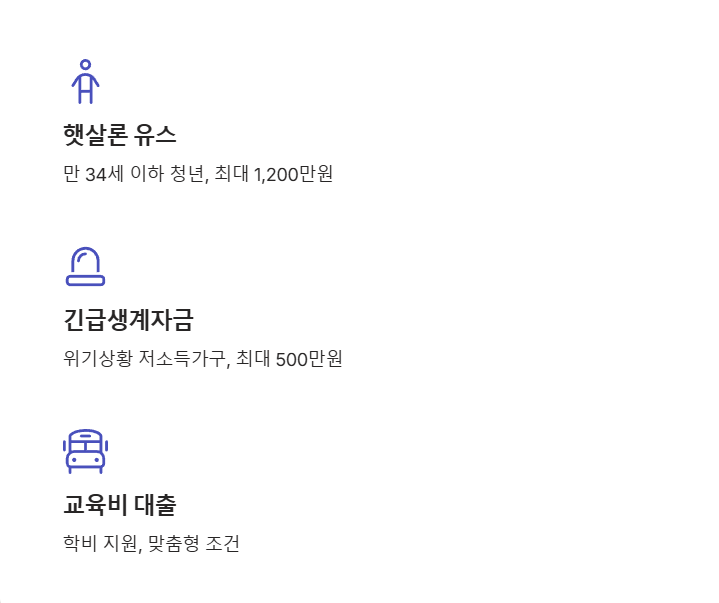 정부 생활자금 대출 프로그램 1