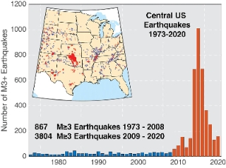 earthquakes-in-Oklahoma-and-Kansas.