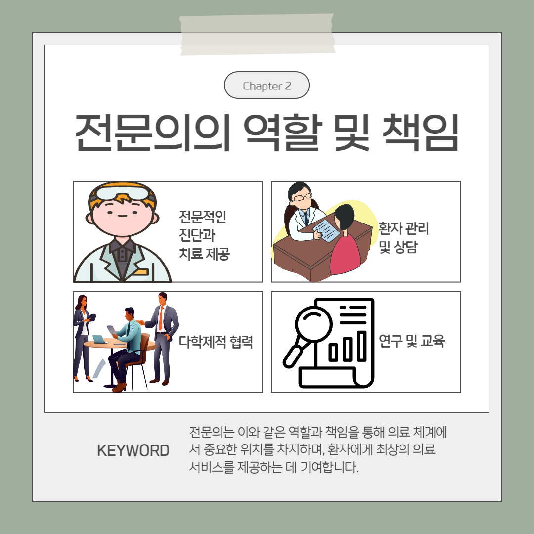 의사의 종류부터 연봉까지 총정리