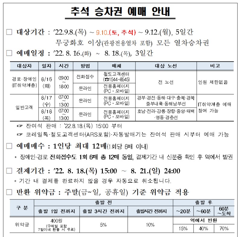 2022년 추석열차예매안내