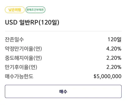 키움증권-달러-RP-120일