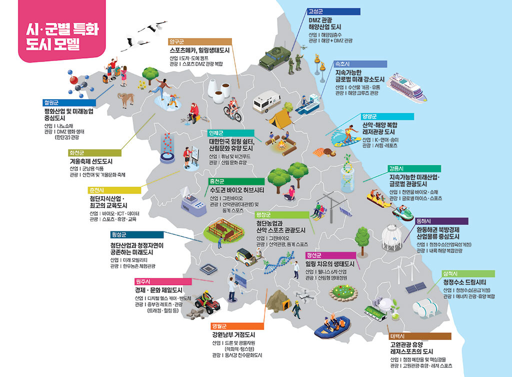 미래산업개발 이미지