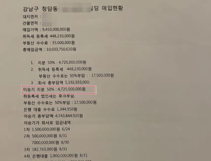 이승기씨와 후크의 청담동 빌딩매입 현황