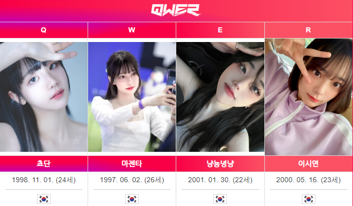 최애의 아이들