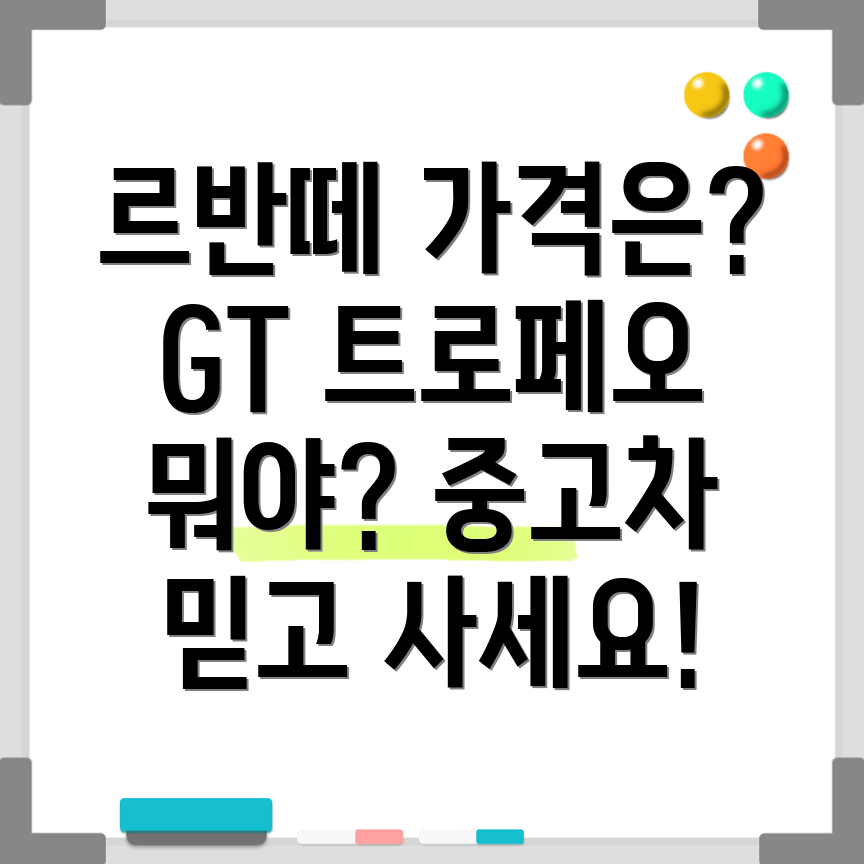 마세라티 르반떼 중고차 가격