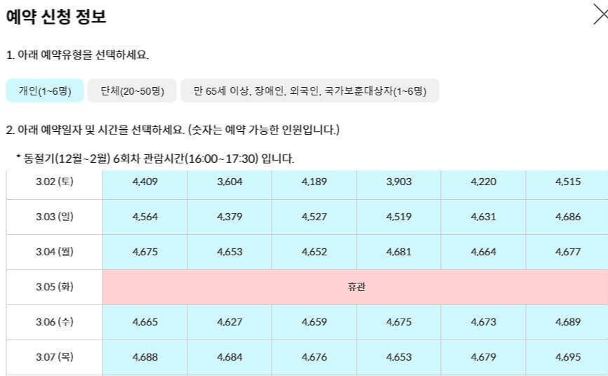 청와대 예약