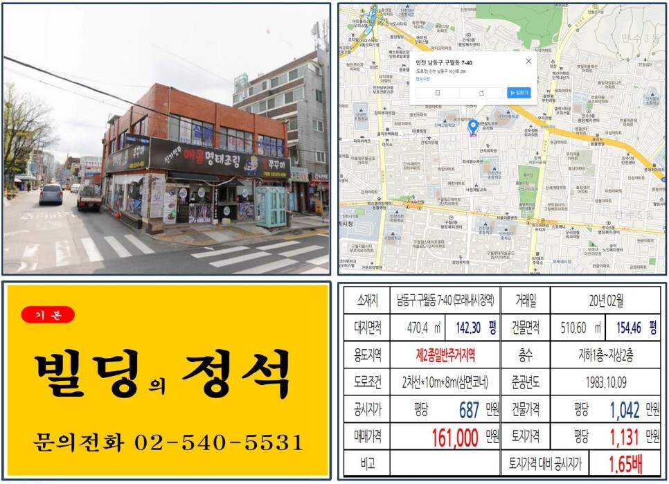  [인천시 삼면코너 신축부지 10억 꼬마빌딩 실거래가 조회] 구월동 7-40 (모래내시장역) 16.1억 원, 평당 1,131만 원 매매되었습니다.