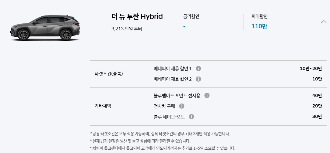 현대자동차 2024년 7월 SUV 구매혜택