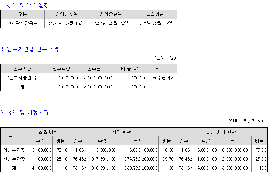 유진스팩10호 청약