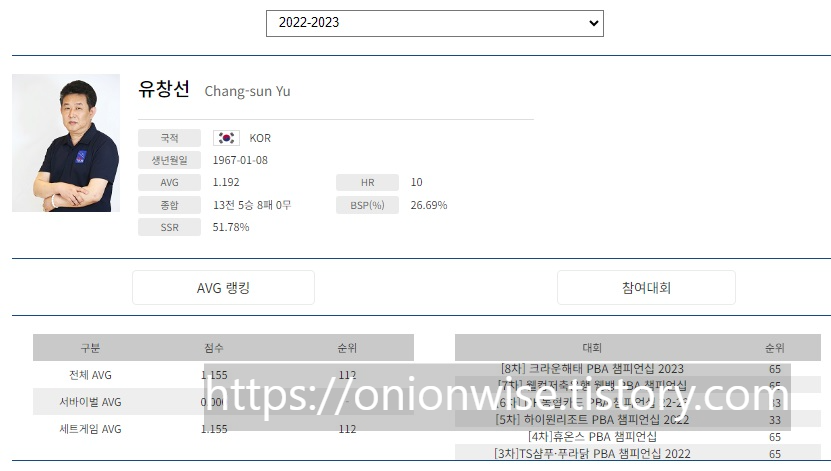 PBA 프로당구 2022-23시즌 유창선 당구선수 경기지표