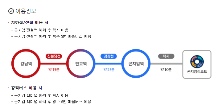 곤지암리조트-지하철-오는법