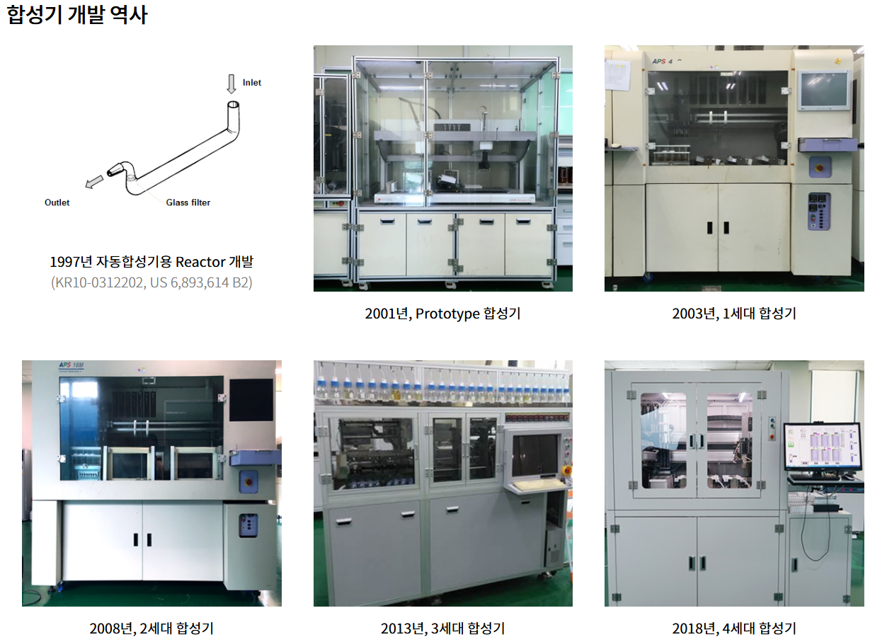 펩타이드 합성기