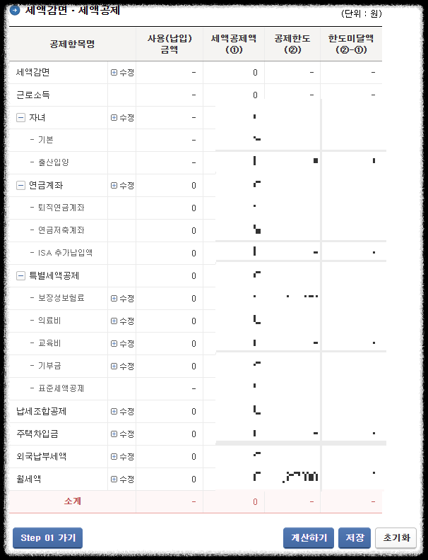 연말정산 미리보기- 새엑감면 세액공제 내역