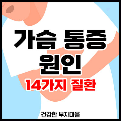 가슴 통증 원인