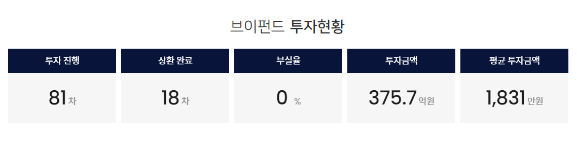  개인사업자 절세 방법을 알아보고 있다면?