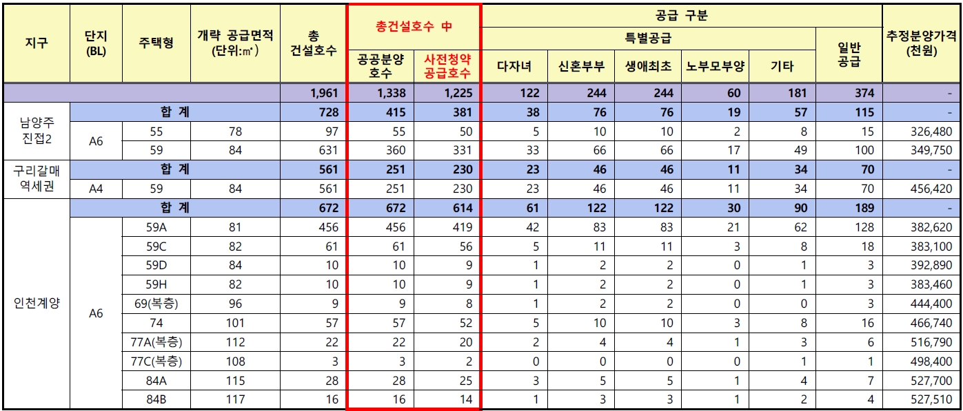 23년9월사전청약일반형-2