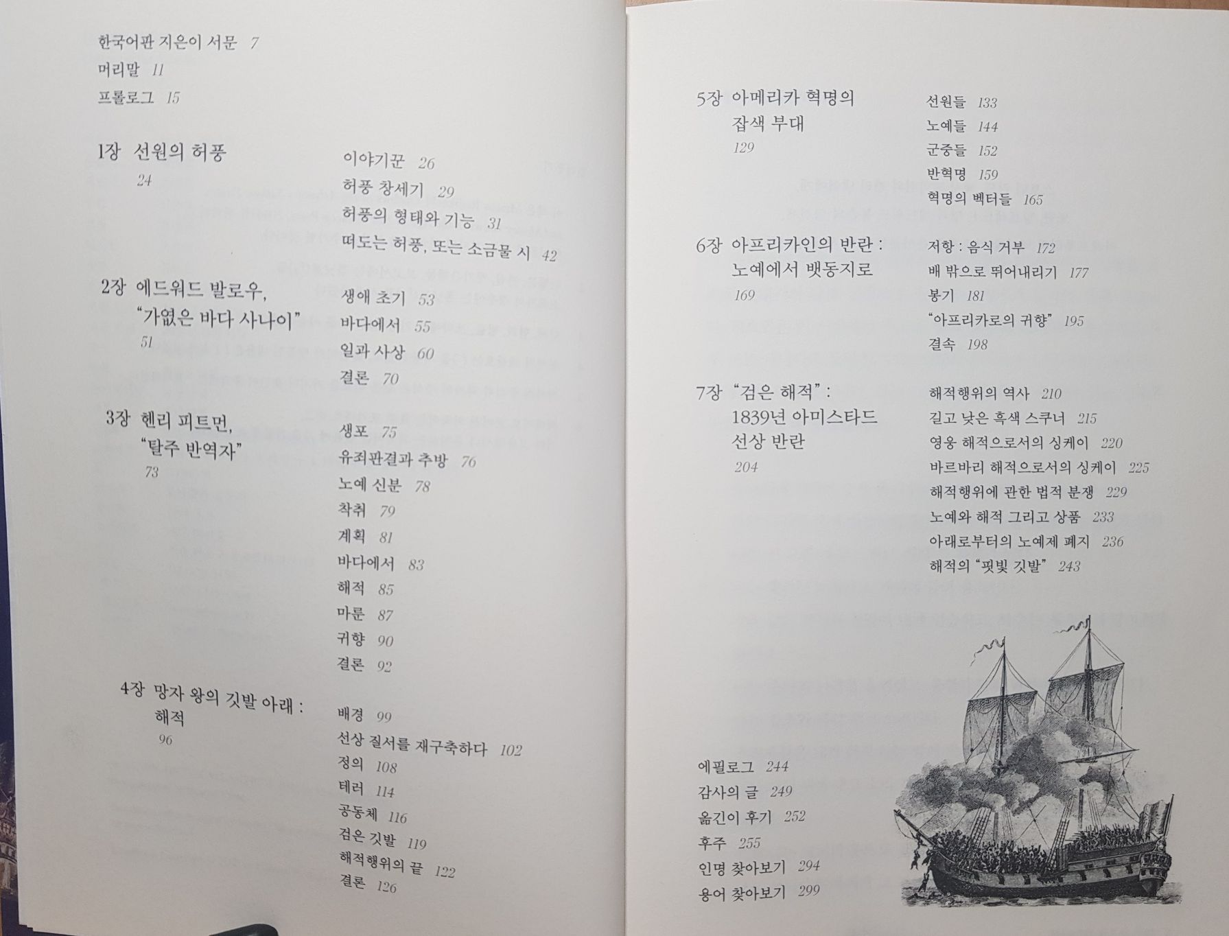 《대서양의 무법자》 목차