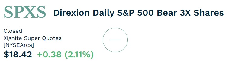 SPXS ETF 시세