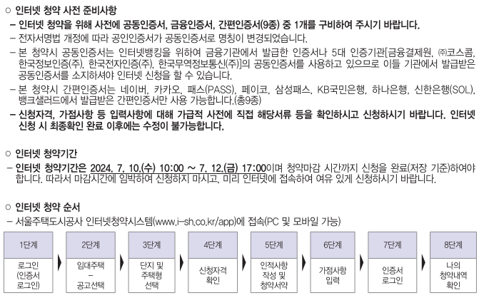 행복주택 신청방법