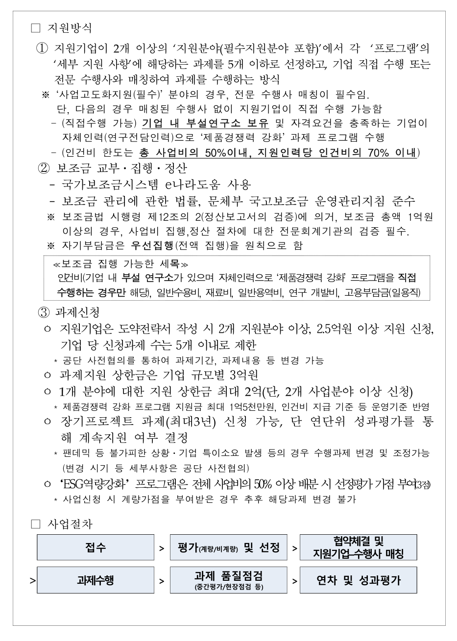 스포츠산업기업지원