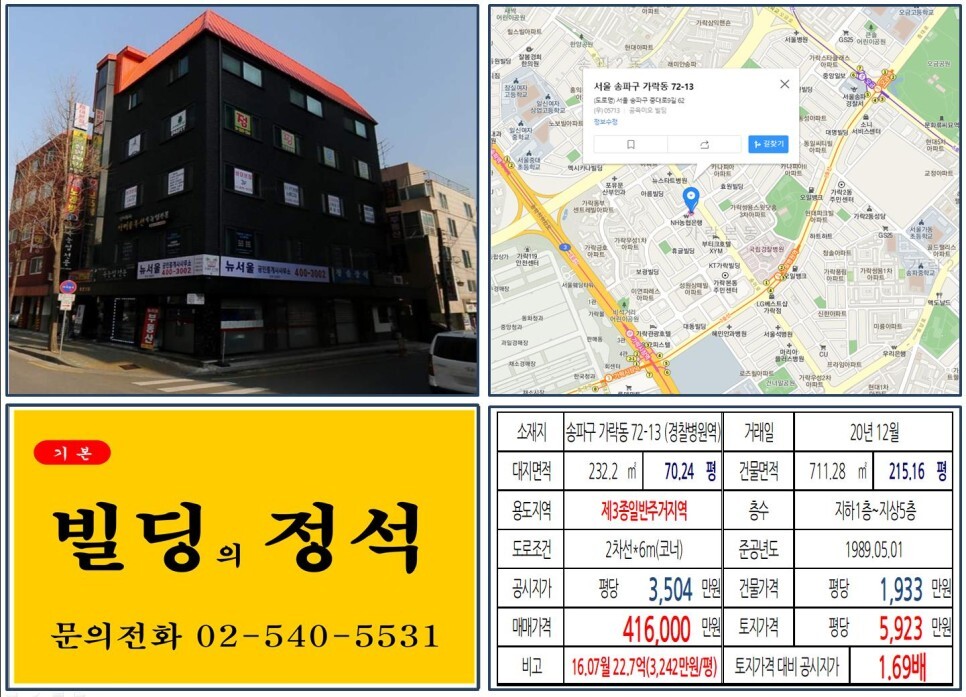  [송파구 올근생 40억 꼬마빌딩 실거래가 조회] 가락동 72-13 (경찰병원역) 41.6억 원, 평당 5,923만 원 매매되었습니다. 송파중앙전파소, 성동구치소 복합개발 사업