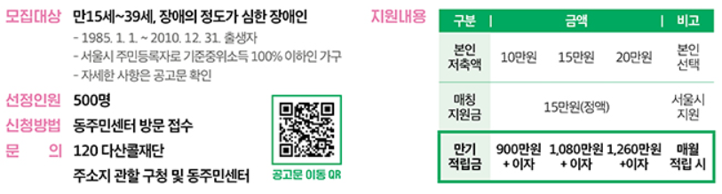 이룸통장 개요