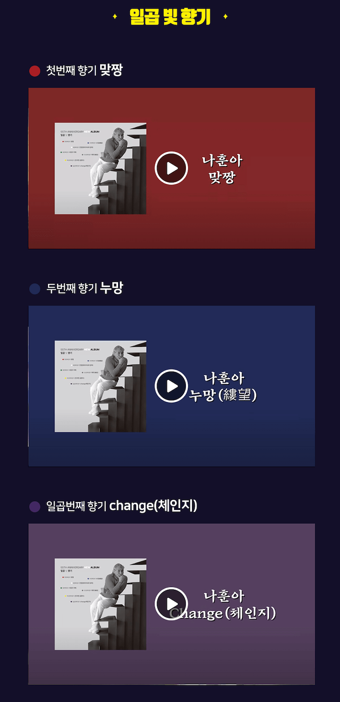 2022년-나훈아-신곡앨범