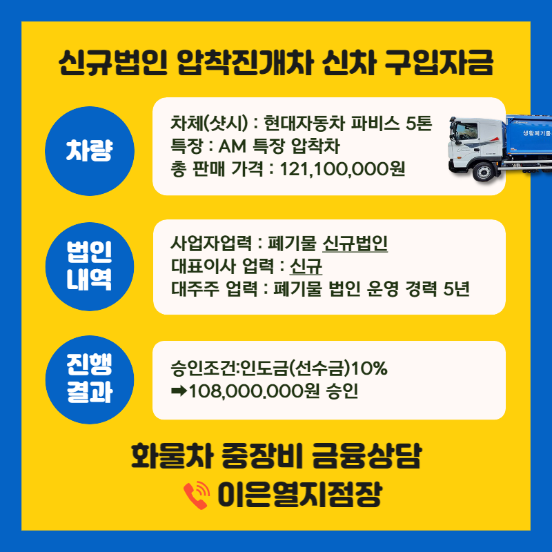 압착진개차대출