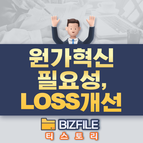 원가혁신 활동의 필요성과 Loss 발견 개선 PDF 업무매뉴얼, 교육자료