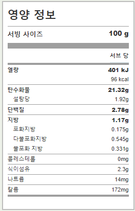 초당옥수수-영양성분