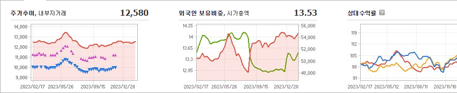 맥쿼리인프라 주가