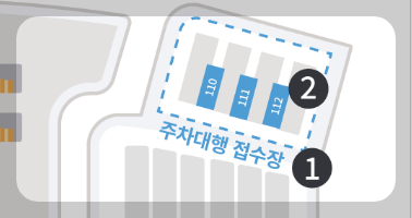 인천공항 제 2터미널 주차 대행 예약 방법