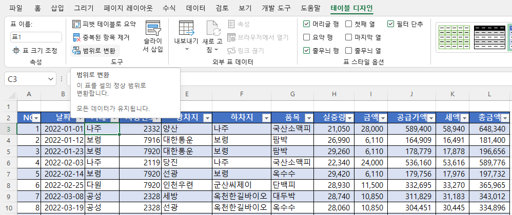 표를 범위로 변환하기