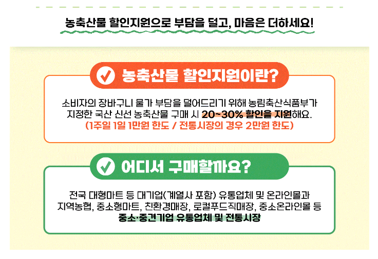 월 최대 30% 할인&#44; 농할상품권 사용처 구매 환불 방법 2