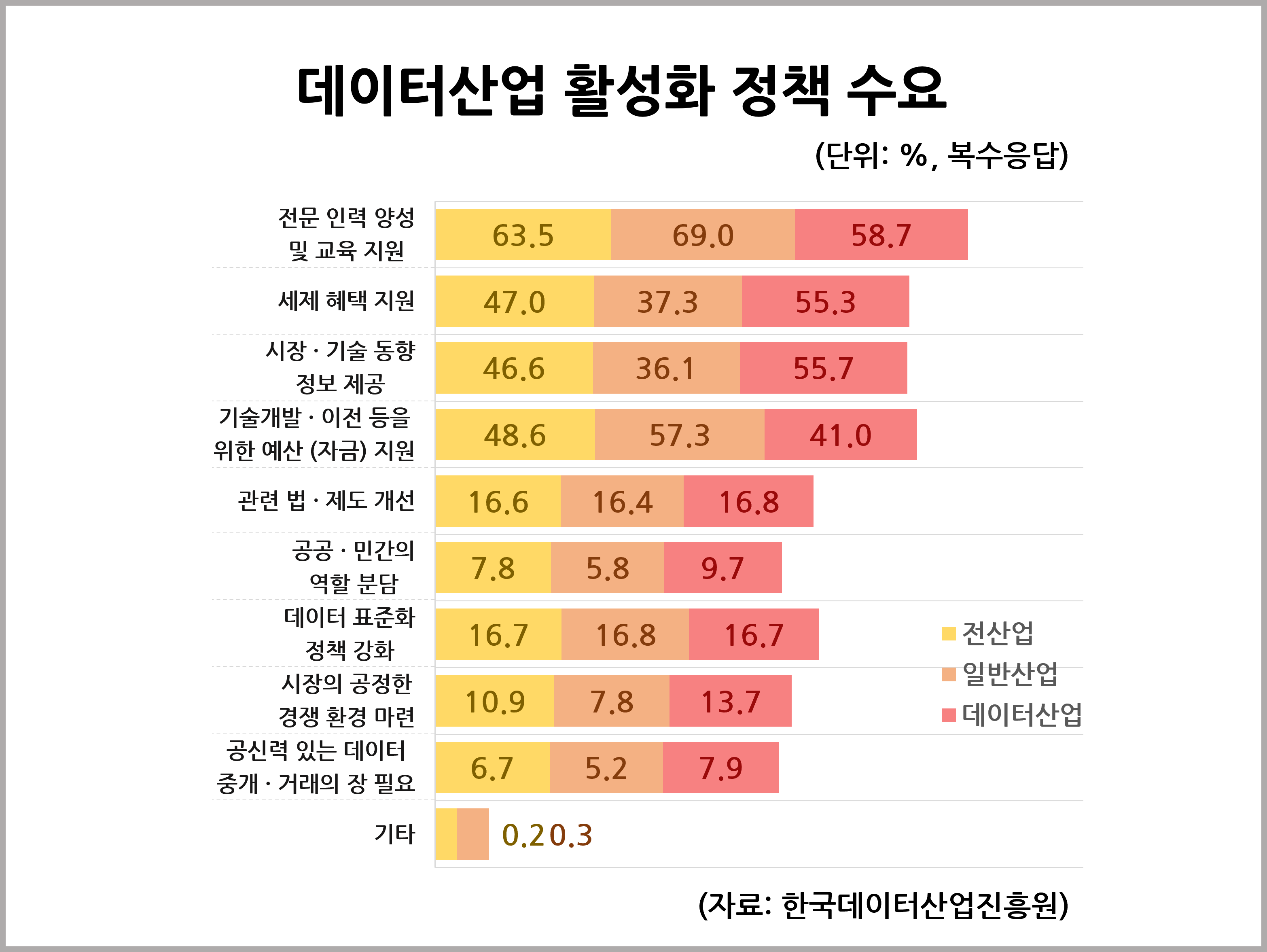 신문사설 2021년 8월 17일 화요일 - 탈레반 아프가니스탄 장악, 국민의당 안철수 국민의힘 합당 협상 결렬, 김원웅 광복회장 망언, 부동산 중개수수료 개편, 600조원 2022년도 예산, 머지포인트 - 1070조 빚더미에도 내년 600조 확장 예산 - 금융 당국 존재 이유 묻게 하는 머지포인트 환불 사태 신문사설 2021년 8월 17일 화요일 - 탈레반 아프가니스탄 장악, 국민의당 안철수 국민의힘 합당 협상 결렬, 김원웅 광복회장 망언, 부동산 중개수수료 개편, 600조원 2022년도 예산, 머지포인트 - 1070조 빚더미에도 내년 600조 확장 예산 - 금융 당국 존재 이유 묻게 하는 머지포인트 환불 사태
