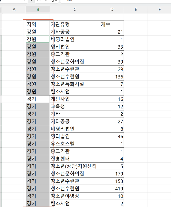 빈셀을 윗값으로 채우기