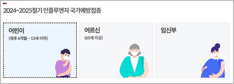 인플루엔자 국가예방접종
