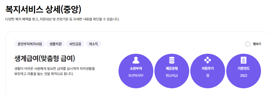 생계급여 지원금 신청방법 총정리