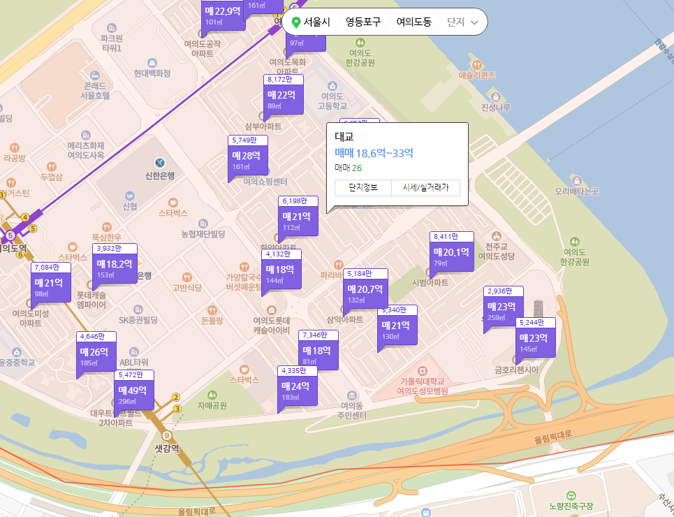  서울에서 경기도로 간 이유