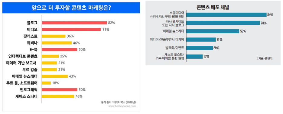정성기획 이미지