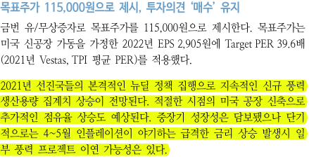  내가 씨에스윈드를 지금 매수하지 않는 이유
