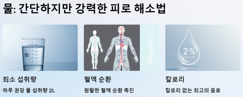 물 ppt 이미지