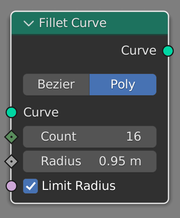 Fillet Curve