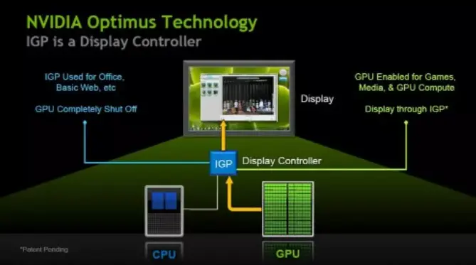NVIDIA 옵티머스 기능 사진10