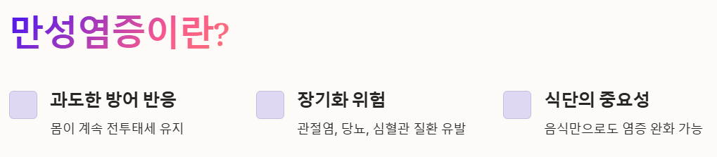 만성염증이란?