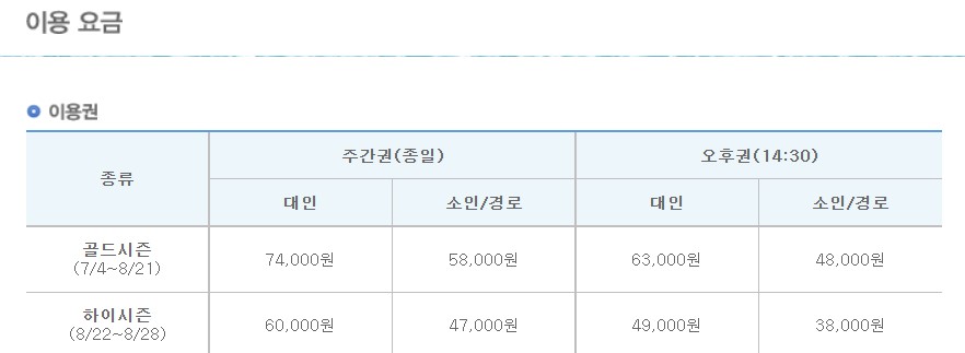  용인 에버랜드 입장료 할인 및 멤버십 할인 총정리