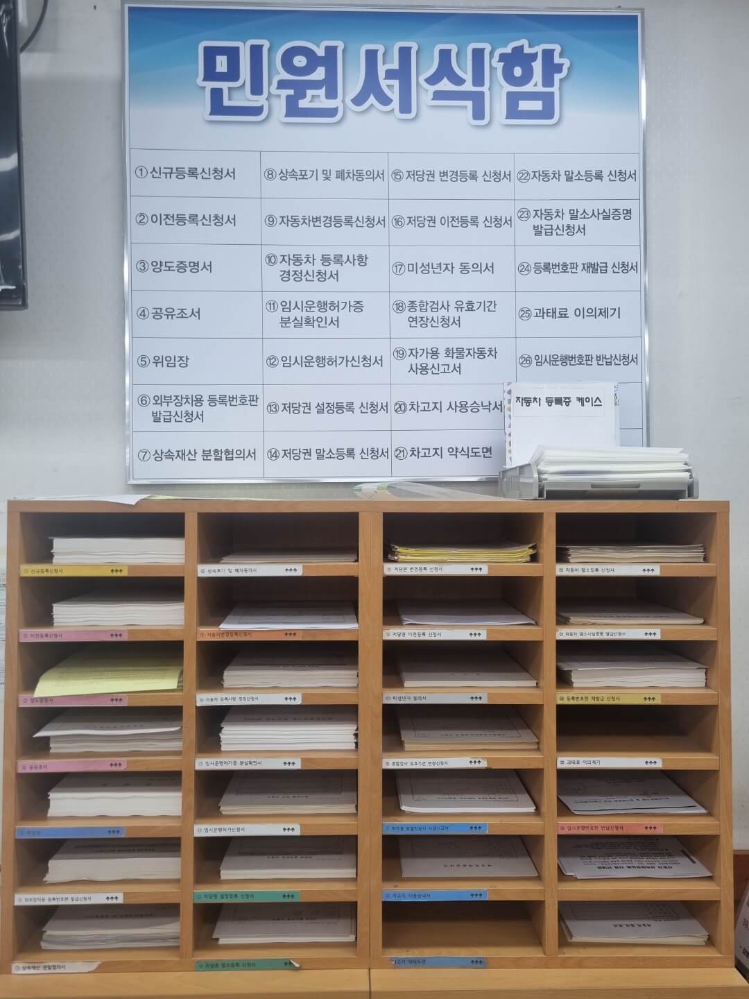민원서식함 판넬